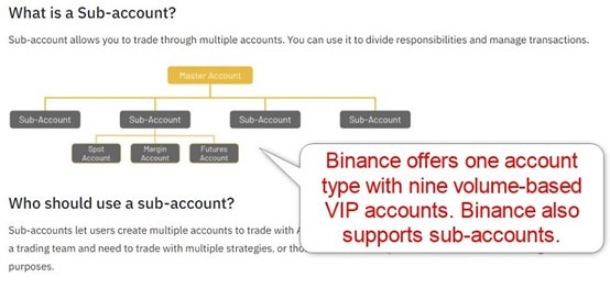binance sub-account binance sub-account